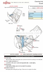 Fujitsu S510M - ScanSnap - Document Scanner Instrucciones de limpieza