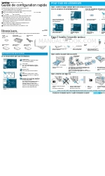 Brother HL-1870N (Französisch) Guide D'installation Rapide