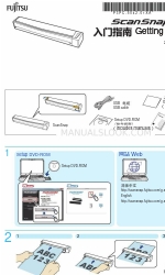 Fujitsu ScanSnap S1100i Começar a trabalhar