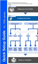 Brother HL-7050 Series Manuel d'installation rapide