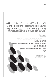 Fujitsu GP5-HDH84 User Manual