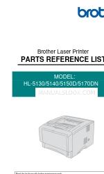 Brother HL-5170DN Daftar Referensi Bagian