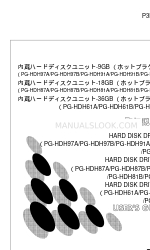 Fujitsu PG-HDH91A Manuale d'uso