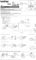 Brother RJ-4230B Handmatig