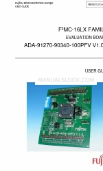 Fujitsu ADA-91270-90340-100PFV V1.0 Manuale d'uso