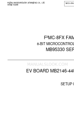 Fujitsu F2MC-8FX Series Manuale di configurazione