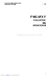 Fujitsu MB2146-401 Manuale operativo