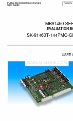Fujitsu SK-91460T-144PMC-GPIO Manuale d'uso