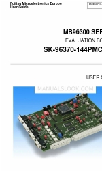 Fujitsu SK-96370-144PMC-GDC Podręcznik użytkownika