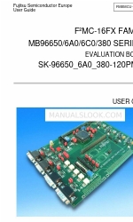 Fujitsu SK-96650_6A0_380-120PMC Benutzerhandbuch