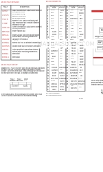 AC Tech MC1000 series Kurzreferenz-Handbuch