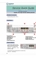 Indesit Aqualtis 2008 Manual de serviço