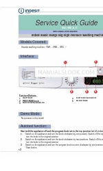 Indesit Arcadia IWC Series Skrócona instrukcja obsługi