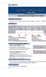 Indesit BIAA series Service Snelhandleiding