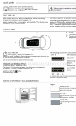 Indesit INS 901 AA.1 빠른 매뉴얼