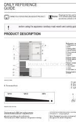 Indesit LR8S1S Referentiehandleiding