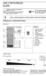 Indesit LR8S1WAQ Tägliches Referenzhandbuch