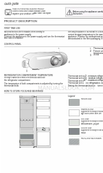 Indesit SI6 1 W 빠른 매뉴얼