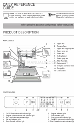 Indesit DFC2C24UK Codzienny podręcznik referencyjny