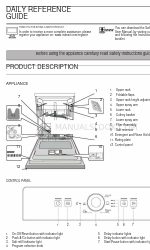 Indesit DFE1B19 Daily Reference Manual