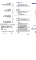 AC Tech SCF SERIES Skrócona instrukcja obsługi