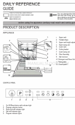 Indesit DIF 14B1 EU Tägliches Referenzhandbuch