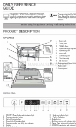 Indesit DIO3T131FEUK Daily Reference Manual