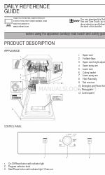 Indesit DSFE1B10 Manuale di riferimento giornaliero