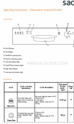 Indesit DVG 622 Instrucciones de uso