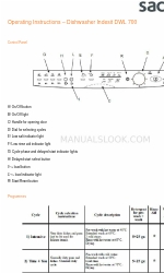 Indesit DWL 700 Instruções de utilização