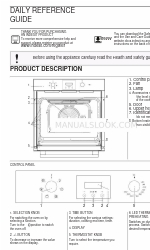 Indesit Aria IFW65Y0IX Codzienny podręcznik referencyjny