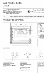 Indesit IFW 6834 IX 일일 참조 매뉴얼