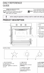 Indesit IFW6230IXUK 일일 참조 매뉴얼