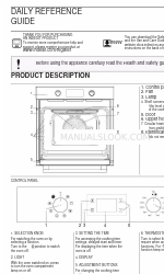 Indesit IFW6340IXUK Codzienny podręcznik referencyjny