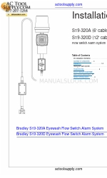 AC Tool Supply S19-320A Instalacja