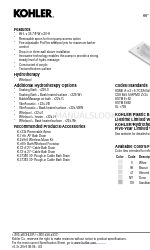 Kohler K-1224 Dimensions de la planification