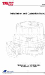 A-T Controls Triad Controls SE-1350 Installations- und Betriebshandbuch