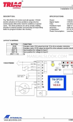 A-T Controls TRIAG M-3POS-115 Manuel d'installation et d'entretien