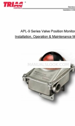 A-T Controls TRIAC APL-9 Series Installations- und Wartungshandbuch