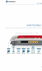 AVM Fritz!Box 7490 Configuratiehandleiding