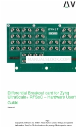 Avnet AES-LPA-502-G Benutzerhandbuch