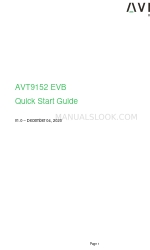 Avnet AVT9152 EVB Schnellstart-Handbuch