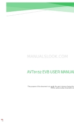 Avnet AVT9152 EVB Benutzerhandbuch