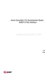 Avnet Zynq Mini-ITX Manuel