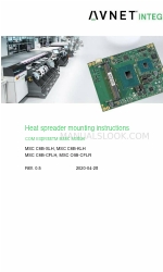 Avnet MSC C6B-KLH-7100E-NN0101C Mounting Instructions