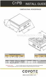 Coyote C1PBLP インストールマニュアル