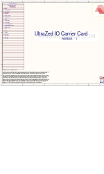 Avnet UltraZed Series Diagram Pengkabelan