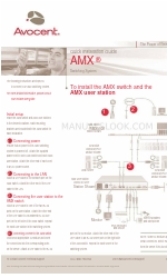 Avocent AMX 5121 クイック・インストール・マニュアル