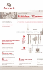 Avocent AutoView 1400 クイック・インストール・マニュアル