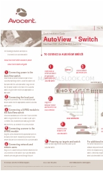 Avocent AutoView 2020 Посібник зі швидкого встановлення